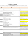 Vista preliminar de documento Pliego de Enmiendas LPI 002-2025