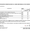 Vista preliminar de documento Modificación al Cuadro Multianual de Necesidades Nº 052-2025-P-IPD