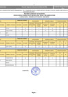 Vista preliminar de documento Resultados Evaluacion de Expedientes CAS 008 -2025
