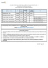 Vista preliminar de documento RESULTADOS DE LA EVALUACIÓN CURRICULAR