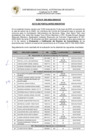 Vista preliminar de documento 6. ACTA DE RESULTADOS DE EVALUACIÓN DE EXAMEN DE CONOCIMIENTO