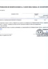 Vista preliminar de documento Anexo Nº 06 Aprobación De Modificaciones Al Cuadro Multianual De Necesidades Nº 00000027