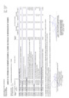 Vista preliminar de documento Aprobación de la Septuagésima Novena Modificación del Cuadro Multianual de Necesidades 2025
