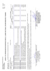 Vista preliminar de documento Aprobación de la Octogésima Primera Modificación del Cuadro Multianual de Necesidades 2025 