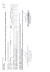 Vista preliminar de documento Aprobación de la Octogésima Tercera Modificación del Cuadro Multianual de Necesidades 2025 