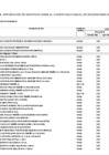 Vista preliminar de documento 20250513_104243_Anexo_N°_06_-_Aprobacion_de_Modificacion