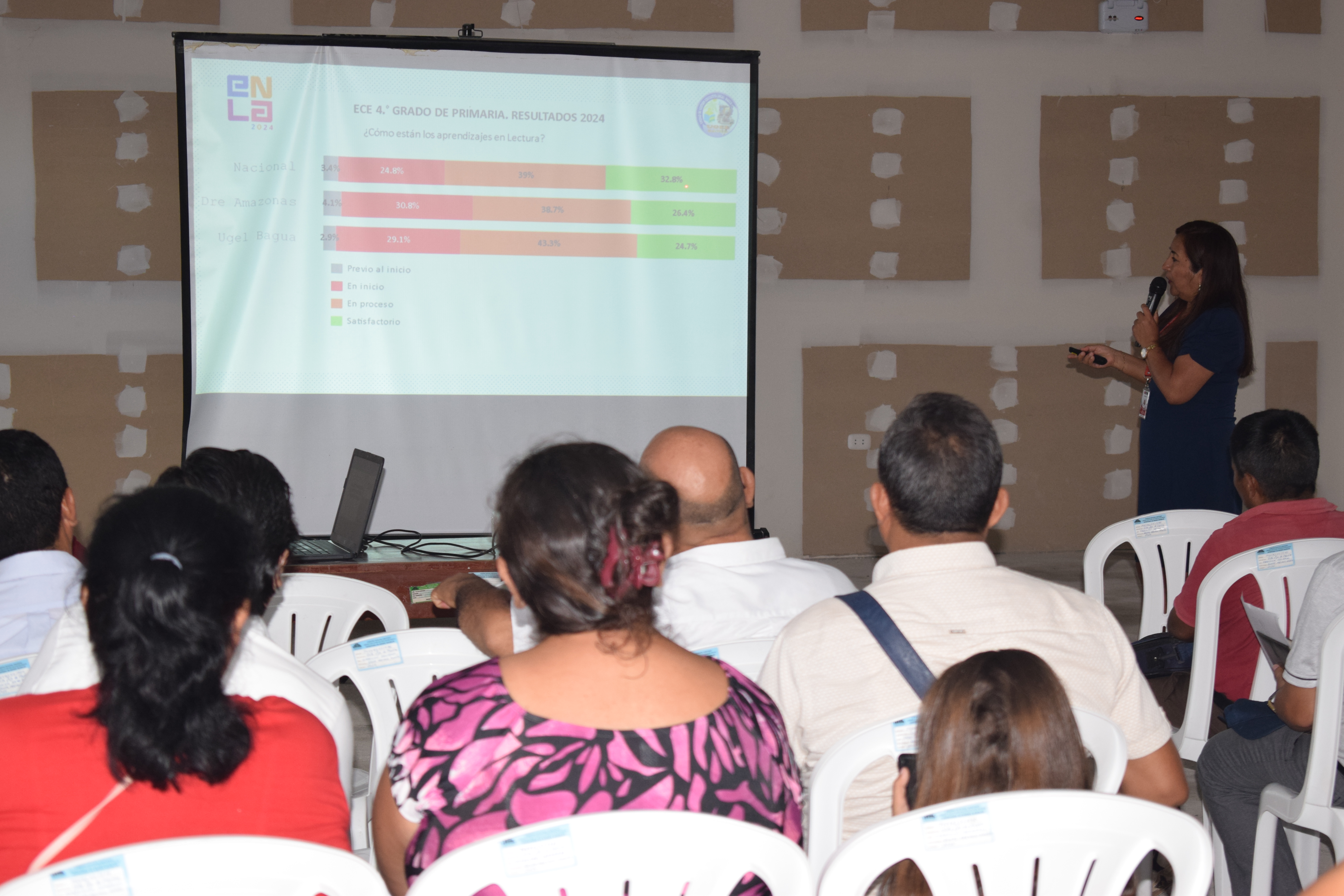 UGEL Bagua socializa resultados del Examen ENLA 2024 y Evaluación Diagnóstica 2025