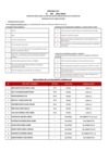 Vista preliminar de documento [APTOS] 