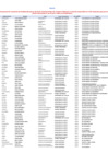 Vista preliminar de documento __Anexo_Nombramiento_1era_Fase2024F