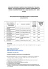 Vista preliminar de documento Relación de postulantes aptos para la evaluación de conocimientos