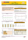 Vista preliminar de documento Boletín de abastecimiento y precios de AVES - 14/05/2025