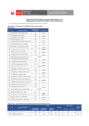 Vista preliminar de documento 8. RESULTADOS FINALES