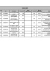 Vista preliminar de documento Penalidades - Abril 2025