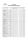 Vista preliminar de documento RESULTADO FINAL - CAS 061