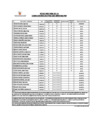 Vista preliminar de documento RESULTADO FINAL - CAS 062