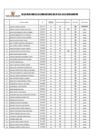 Vista preliminar de documento RESULTADO FINAL - CAS 063