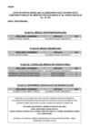 Vista preliminar de documento LISTA DE POSTULANTES QUE ALCANZARON PLAZA VACANTE EN EL CONCURSO PÚBLICO DE MÉRITOS POR SUPLENCIA 