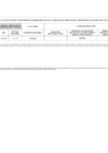Vista preliminar de documento MATRIZ DE RESULTADOS DE LA EVALUACIÓN DE CONOCIMIENTOS O HABILIDADES TÉCNICAS