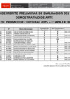 Vista preliminar de documento [ Ver CUADRO DE MERITO PRELIMINAR DE EVALUACION DE TALLER DEMOSTRATIVO DE ARTE ] 14-05-2025