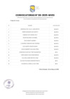 Vista preliminar de documento Evaluacion Curricular
