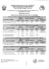 Vista preliminar de documento RESULTADOS FINALES