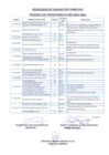 Vista preliminar de documento RESULTADOS DE EVALUACION CURRICULAR