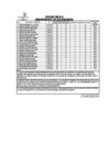 Vista preliminar de documento RESULTADO FINAL - CAS 049