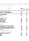 Vista preliminar de documento ANEXO 6 CMN 2025-SIGA MEF-N° 25