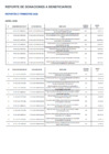 Vista preliminar de documento Actas de entrega y recepción de bienes II trim 2025