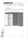 Vista preliminar de documento RD N° 509-2021-DG-DIRIS-LC-8