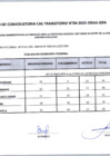 Vista preliminar de documento C_CAS_04_REP_2025