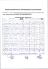 Vista preliminar de documento C_CAS_03_ACTA_2025