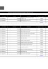 Vista preliminar de documento Penalidad - Abril  2025