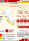 Vista preliminar de documento 15MAR2025_AVISO_MET080