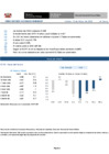 Vista preliminar de documento indicadores globales intraday (al cierre) 2025-05-13