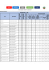Vista preliminar de documento 12. RESULTADO FINAL CAS 01-2025-MDM