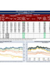 Vista preliminar de documento Daily 2025.05.15