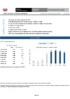 Vista preliminar de documento indicadores globales intraday (al cierre) 2025-05-14