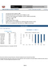 Vista preliminar de documento indicadores globales intraday (al cierre) 2025-05-15