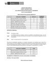 Vista preliminar de documento Public. Resultados de Eva. Curricular CAS N° 078-2025
