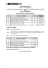 Vista preliminar de documento Public. de Resultado Eva. Curric CAS N° 073-2025
