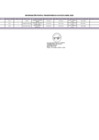 Vista preliminar de documento 04. PASAJES Y VIATICOS  ABRIL 2025 - ZRN°X