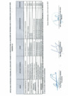 Vista preliminar de documento APTOS PARA ENTREVISTA PERSONAL DEL CONCURSO PUBLICO DE MERITOS PARA LA SELECCIÓN DE PERSONAL BAJO LA MODALIDAD CAS MAYO 2025 VERSIÓN 5.0 