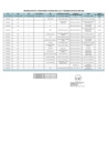 Vista preliminar de documento TELEFONIA FIJA, MOVIL E INTERNET ABRIL 2025-ZRN°X