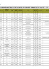 Vista preliminar de documento 04. Plazas vacantes.15/05/2025
