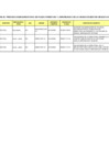 Vista preliminar de documento PLAZAS-VACANTES-DIRECTIVOS-08.05.2025