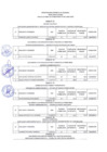 Vista preliminar de documento Resultados finales convocatoria CAS transitorio Nº002-2025-MDO