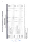 Vista preliminar de documento RESULTADOS FINALES