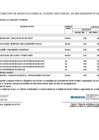 Vista preliminar de documento ANEXO N° 06: APROBACIÓN DE MODIFICACIONES AL CUADRO MULTIANUAL DE NECESIDADES N° 00000048
