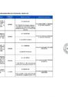 Vista preliminar de documento ADICIONALES DE OBRA DEL PERIODO 2021- MARZO 2025